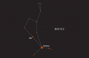 arcturus-Bootes